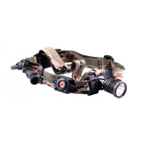 LED Single Beam Headlamp Kit (HL08)